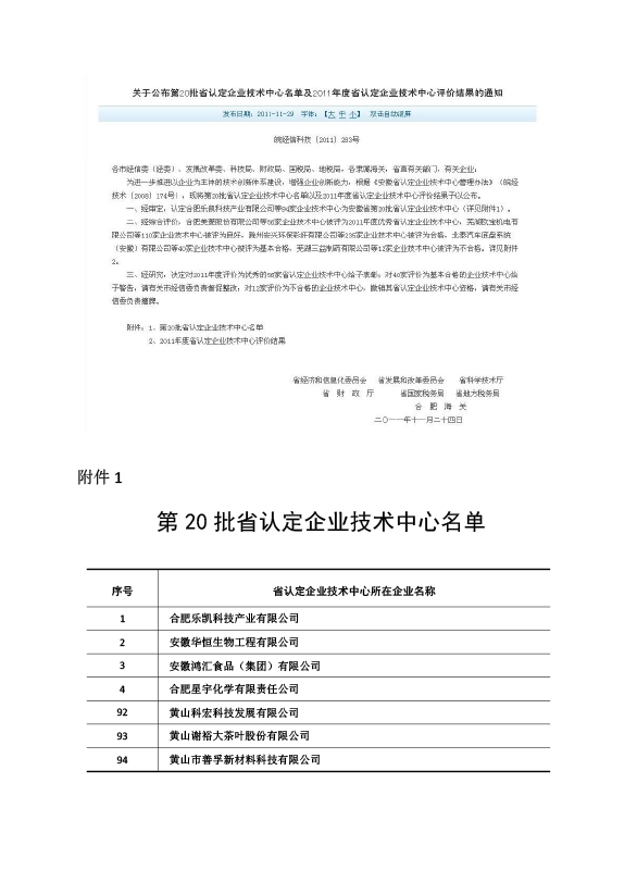 安徽省企業(yè)技術中心